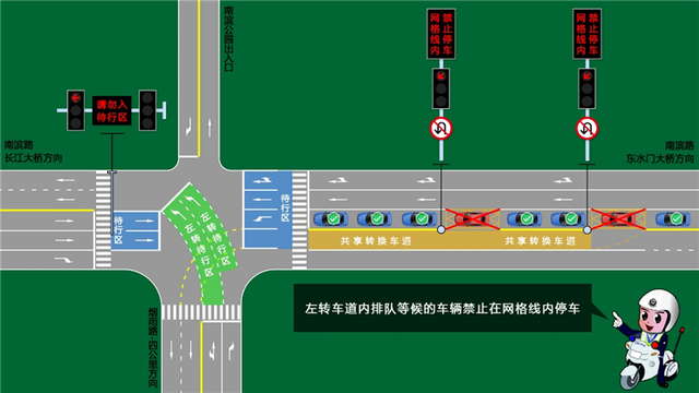 南滨路