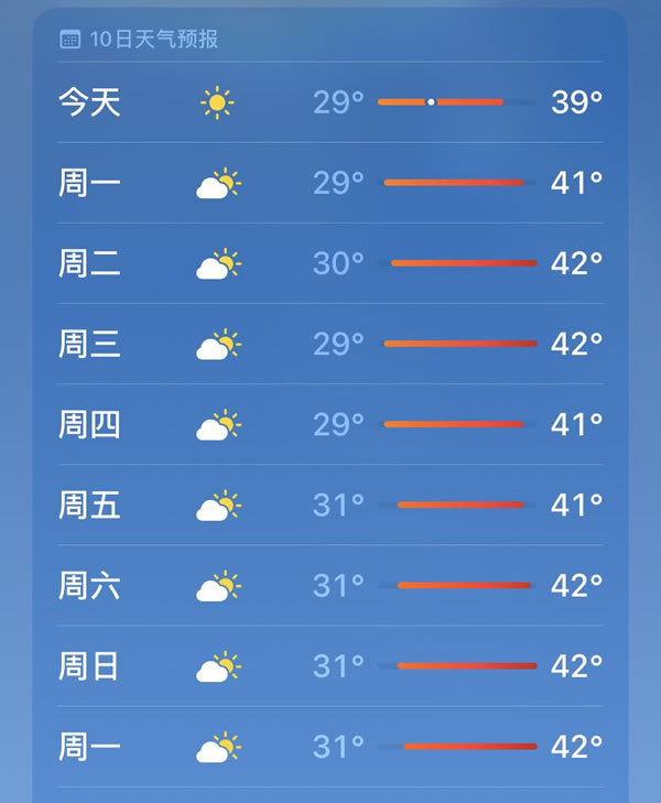 重庆天气