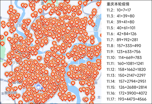 疫情数据