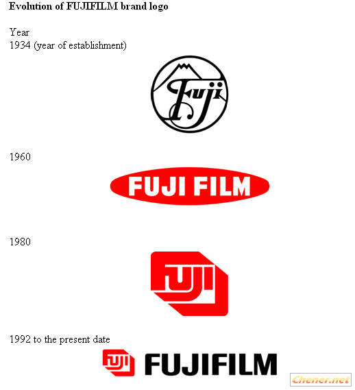 fujiflum